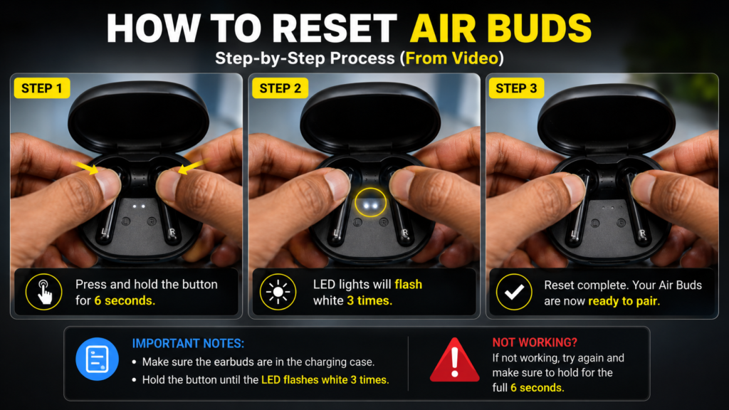 How to Reset Noise Earbuds & Fix Double Bluetooth Problem (100% Working) chatgpt image may 23, 2026, 01 49 06 pm